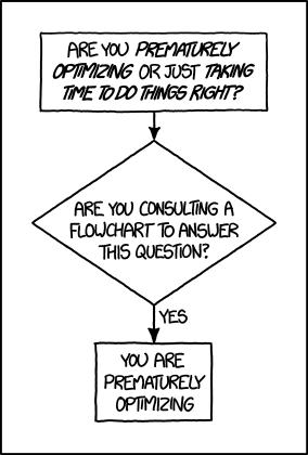 Premature optimization is the root of all evil, so to start this project I'd better come up with a system that can determine whether a possible optimization is premature or not.