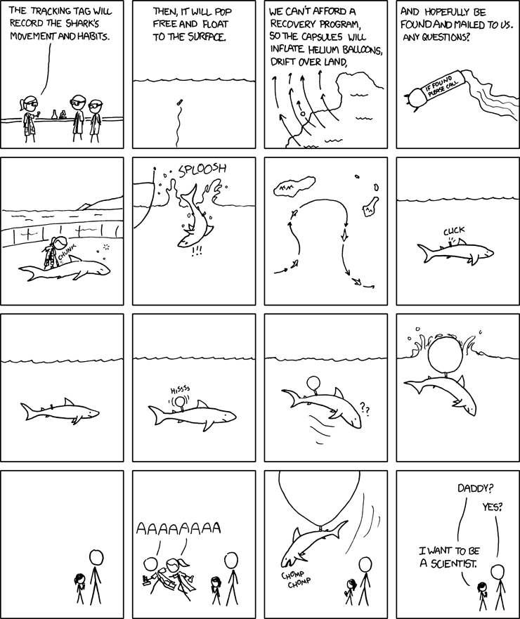 Completely implausible? Yes. Nevertheless, worth keeping a can of shark repellent next to the bed. (XKCD - Outreach)