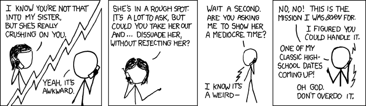 XKCD – the best comic strip | Dysonology