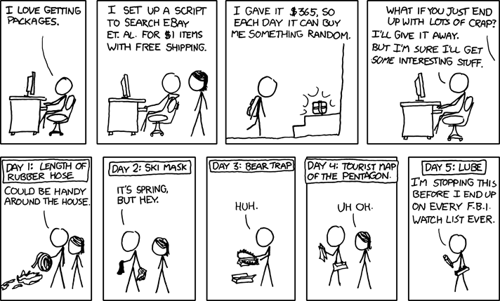 XKCD | I Love Getting Packages | I Set Up a Script to Search Ebay [COMIC]
