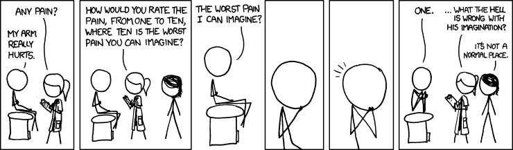 If it were a two or above I wouldn't be able to answer because it would mean a pause in the screaming.