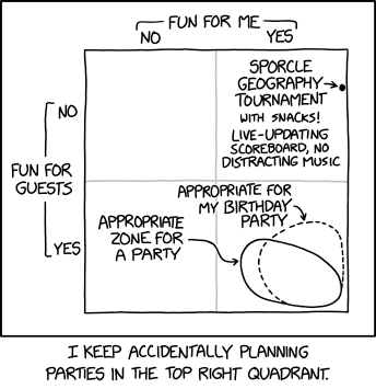 xkcd: Party