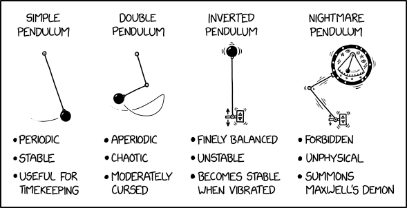 xkcd: Pendulum Types