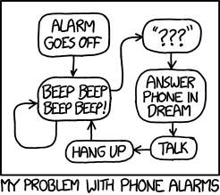 Phone Alarm