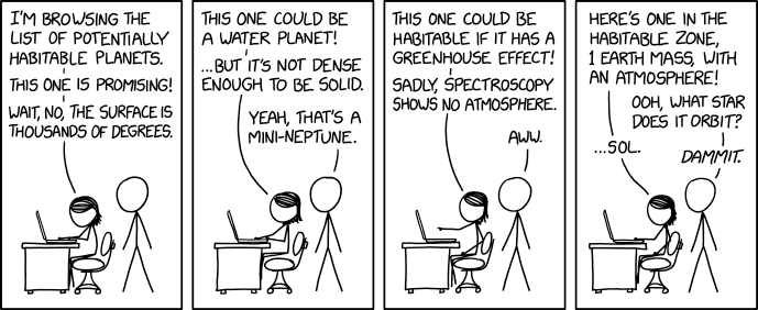 Planet Database