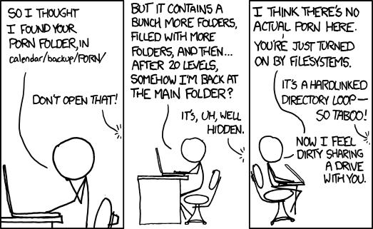 xkcd comic #981, about certain improper uses of hard links to directories in file systems