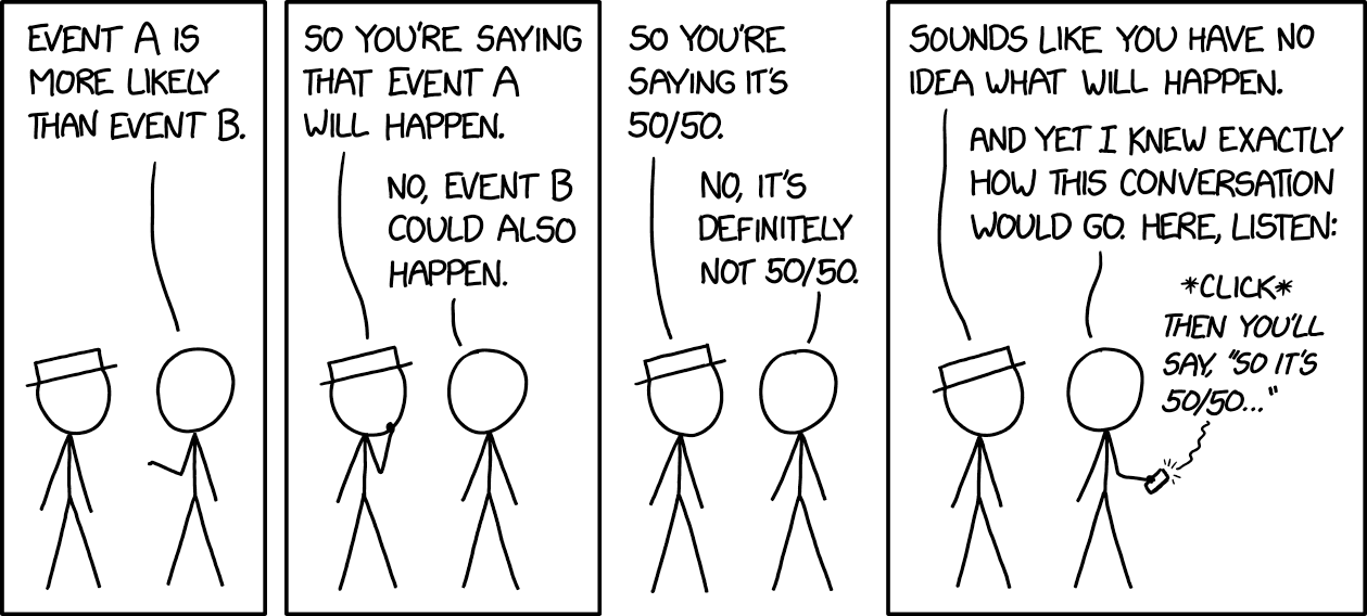 XKCD Prediction