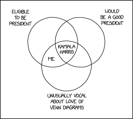 Hard to imagine political rhetoric more microtargeted at me than 'I love Venn diagrams. I really do, I love Venn diagrams. It's just something about those three circles.'