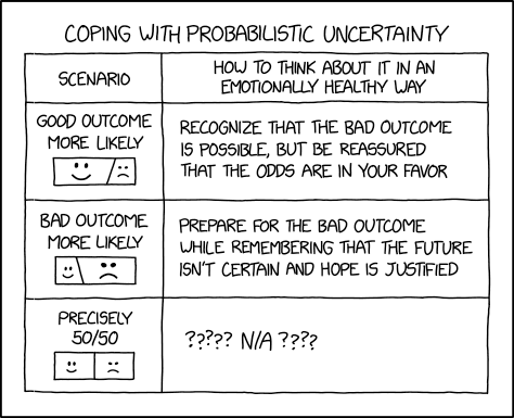 probabilistic_uncertainty.png