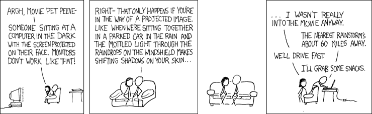 Projection from xkcd.com