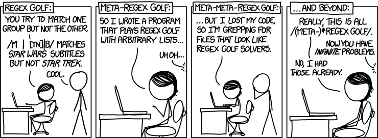 Meta regex golf