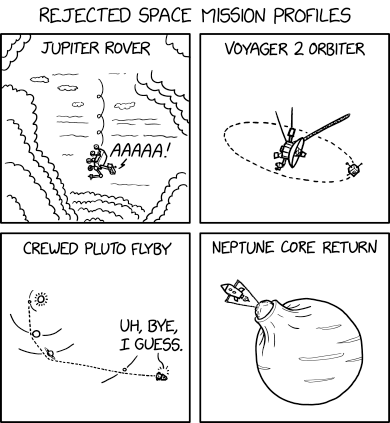Rejected Space Mission Profiles