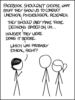 Research Ethics