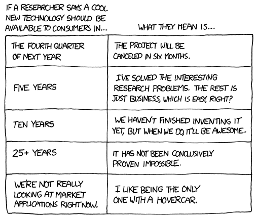 xkcd.com