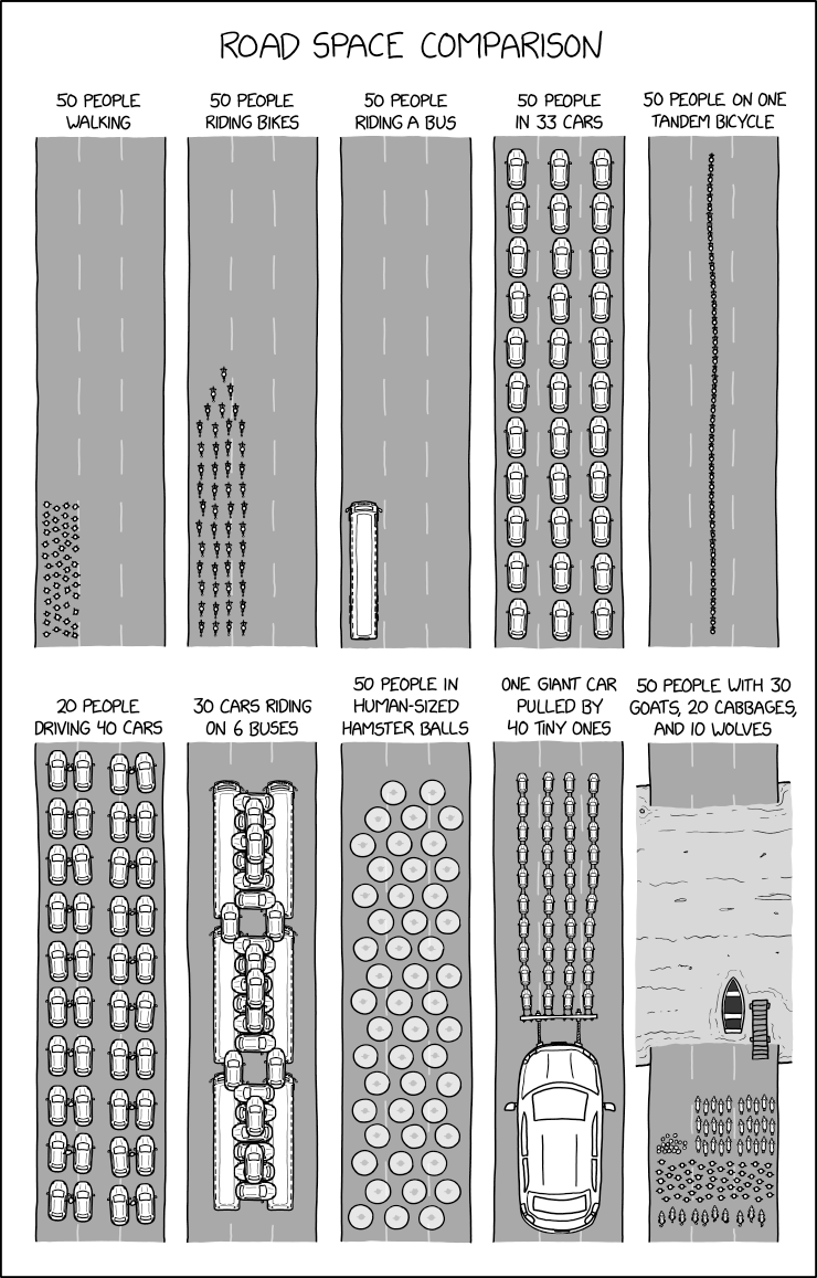 xkcd