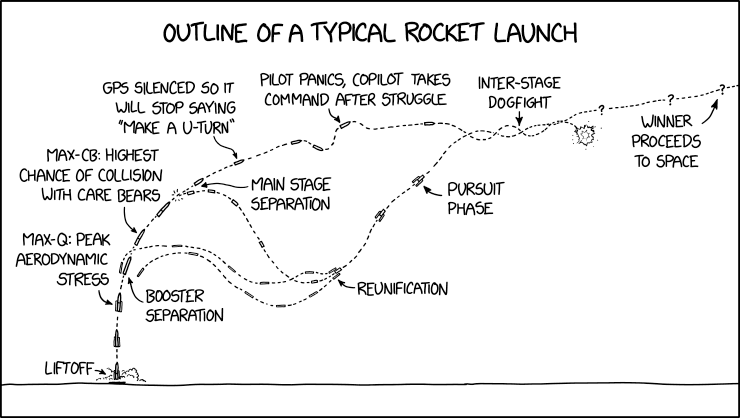 rocket_launch.png