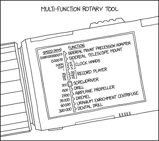 XKCD