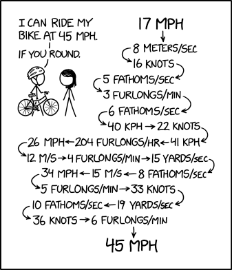 XKCD on unit conversion