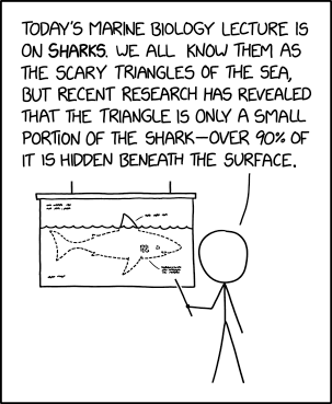 Stick figure points to a diagram on a whiteboard that shows a shark fin above the surface and the rest of the shark below.