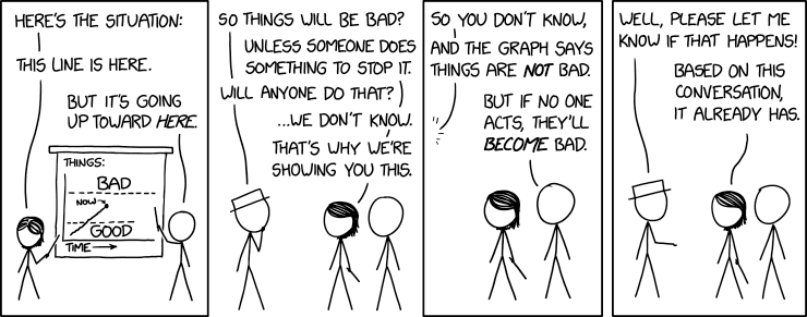 XKCD cartoon: the situation is going from good to bad