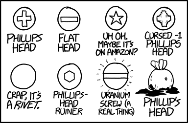 screw head types and sizes