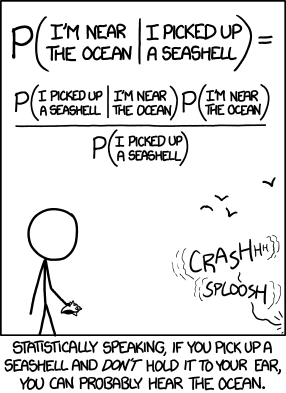 This is roughly equivalent to 'number of times I've picked up a seashell at the ocean' / 'number of times I've picked up a seashell', which in my case is pretty close to 1, and gets much closer if we're considering only times I didn't put it to my ear.