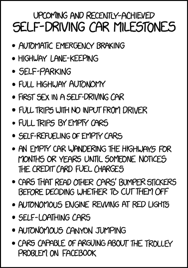 Self Driving Car Milestones