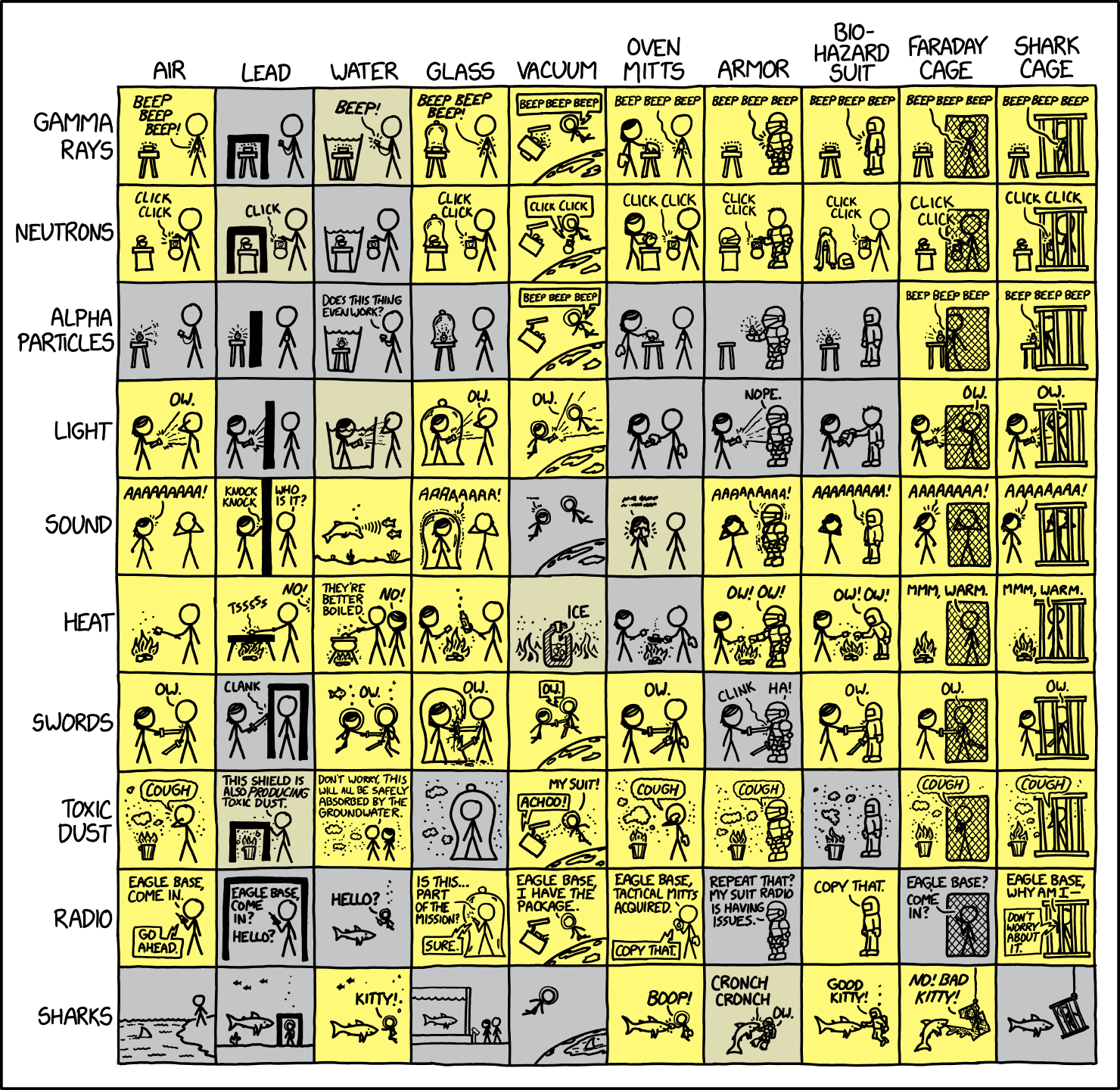xkcd
