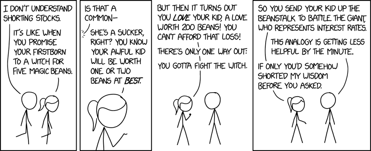 "I'm selling all my analogies at auction tomorrow, and that witch over there will give you 20 beans if you promise on pain of death to win them for her." "What if SEVERAL people promised witches they'd win, creating some kind of a ... squeeze? Gosh, you could make a lot of–" "Don't be silly! That probably never happens."