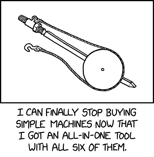 Simple Machines