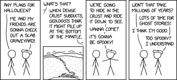 It's ok if you want to close close your eyes for the slab graveyard, so you can still have fun riding the mantle plume back up afterward!