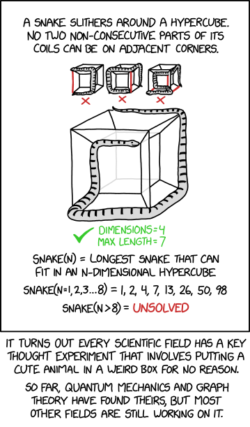 XKCD comic, described below.