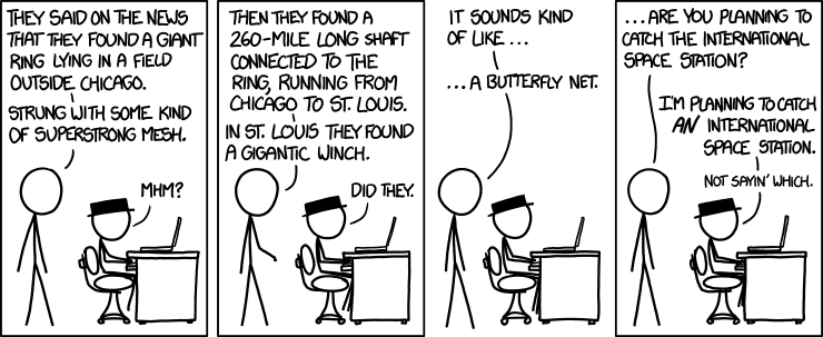 xkcd: Snare