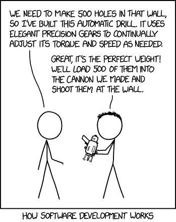 An XKCD comic that appropriately illustrates the approach