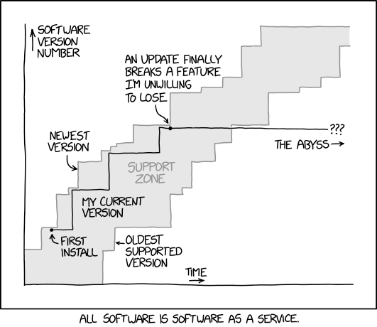 Everything is a cloud application; the ping times just vary a lot.