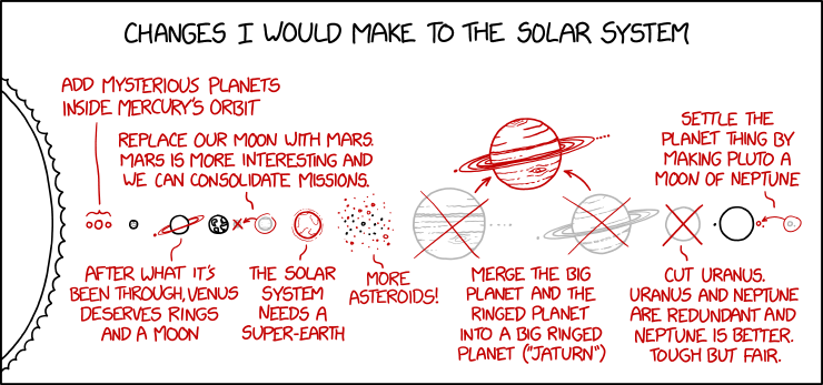 "Actually, Jupiter already has a very impressive ring system!" --someone who knows Jupiter is within earshot