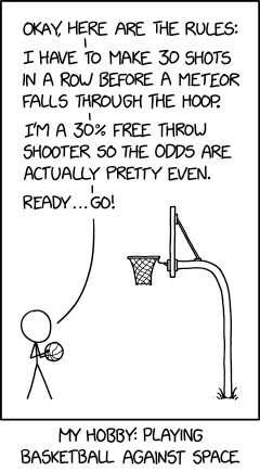 Dessin de Randall Munroe montrant un personnage avec un ballon et un panier de basketball