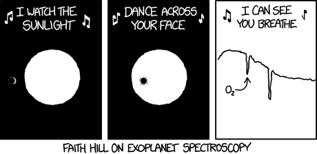 Although right now I'm more excited about ESPRESSO's radial velocity measurements, so I'm listening to This Kiss, her song about measuring "centrifugal motion" on "a rooftop under the sky".