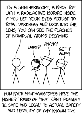 xkcd comic 2568, Spinthariscope