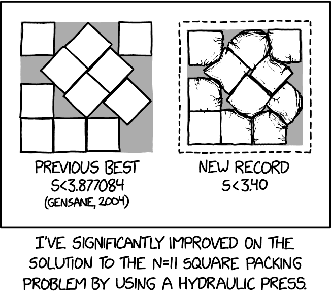 Xkcd Square Packing