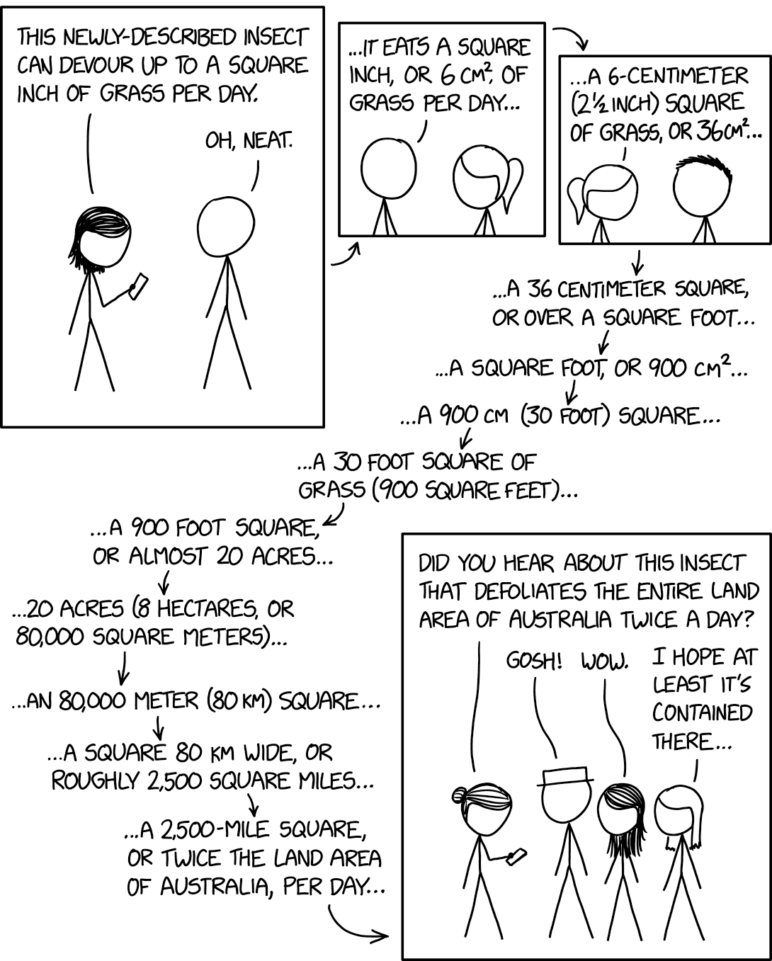 xkcd.com