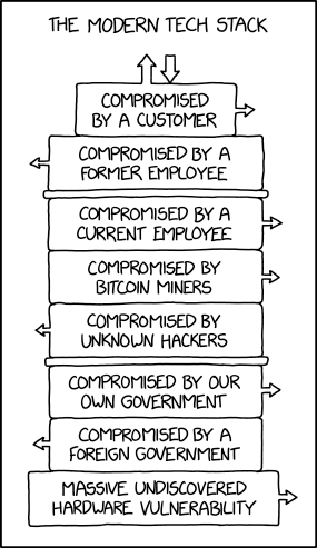 xkcd comic showing a hardware/software stack