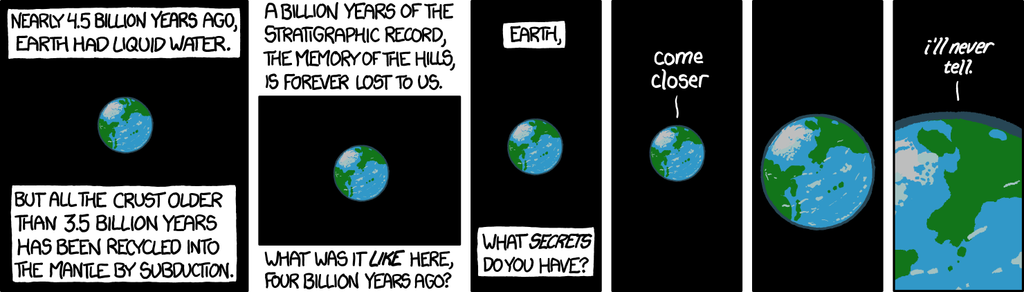 xkcd: Stratigraphic Record