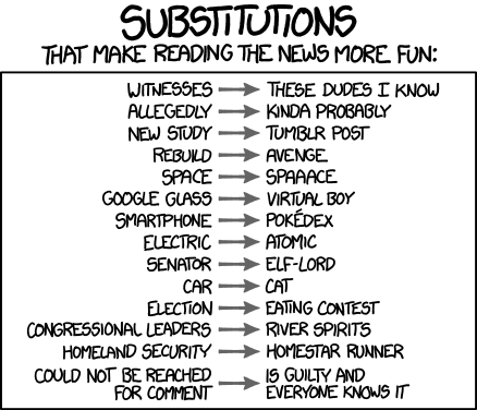 Xkcd: Substitutions