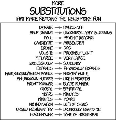 Substitutions 2