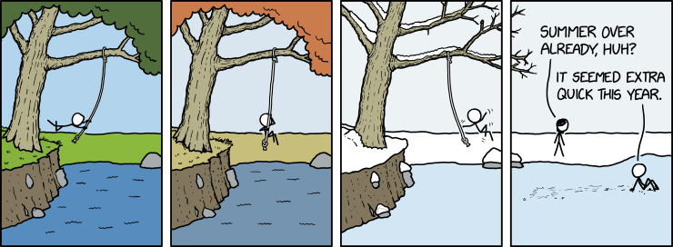 You should probably get back to shore before spring hits.