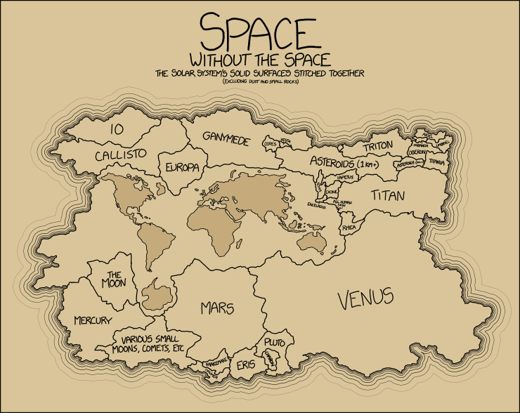 Surface Area cartoon by XKCD showing the relative sizes of Earth’s continents compared to the surface areas of the solar system’s solid surfaces.