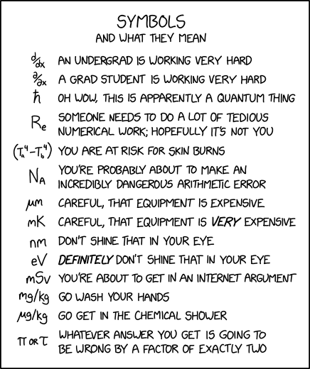 xkcd.com