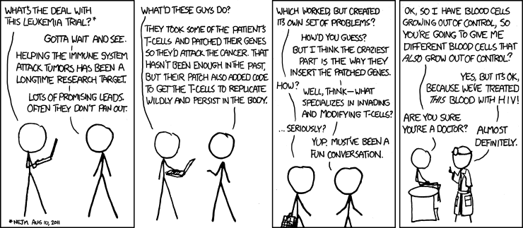 Alt: 'We're not sure how to wipe out the chimeral T-cells after they've destroyed the cancer. Though I do have this vial of smallpox ...'. Transcript: [[Two people are standing facing each other, having a conversation. One is holding a laptop.]]
Person #1 (with laptop): What's the deal with this leukemia trial? {{Citation: Nejm, Aug 10, 2011}}
Person #2: Gotta wait and see.
Person #2: Helping the immune system attack tumors has been a longtime research target.
Person #2: Lots of promising leads. Often they don't pan out.

Person #1: What'd these guys do?
Person #2: They took some of the patient's T-cells and patched their genes so they'd attack the cancer. That hasn't been enough in the past but their patch also added code to get the T-cells to replicate wildly and persist in the body.

Person #1: Which worked, but created its own set of problems?
Person #2: How'd you guess? But I think the craziest part is the way they insert the patched genes.
Person #1: How?
Person #2: Well, think - What specializes in invading and modifying T-cells?
Person #1: Seriously?
Person #2: Yup. Must've been a fun conversation.

[[The last panel is set in a doctors office. A patient is sitting on the observation bed talking to their doctor.]]
Patient: Ok, so I have blood cells growing out of control, so you're going to give me different blood cells that *also* grow out of control?
Doctor: Yes, but it's ok, because we've treated *this* blood with HIV!
Patient: Are you sure you're a doctor?
Doctor: Almost definitely.

{{Title text: 'We're not sure how to wipe out the chimeral T-cells after they've destroyed the cancer. Though I do have this vial of smallpox ...'}}