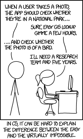 XKCD Comic: "When a user takes a photo, the app should check whether they're in a national park..." "Sure, easy GIS lookup. Gimme a few hours." "...and check whether the photo is of a bird." "I'll need a research team and five years." Caption: In CS, it can be hard to explain the difference between the easy and the virtually impossible."